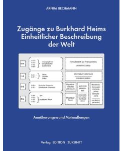 Zugänge zu Burkhard Heims Einheitlicher Beschreibung der Welt Annäherungen und Mutmaßungen - Arnim Bechmann